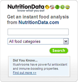 Nutrition Data -from Recipe Cookbooks